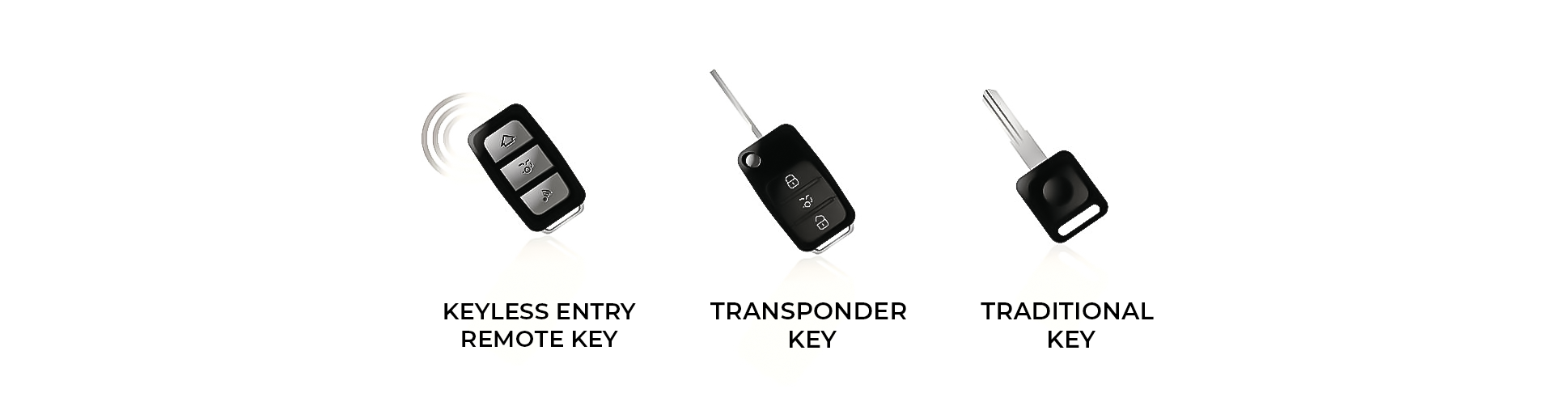 Keyless entry remote, transponder key and traditional car key